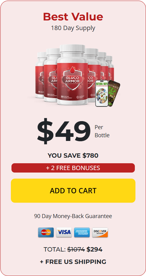 glucorevive buy now 6 bottles